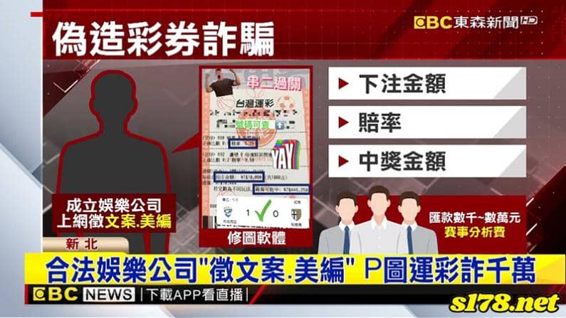 籃球運彩分析是什麼?每次投注每次過盤,真有這麼厲害?