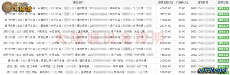 太陽城娛樂城出金圖,公信公正的盤口,是您投注運彩的最佳選擇!