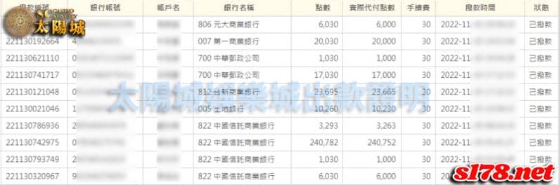 SC太陽城娛樂城賽事轉播最優質,投注運彩高品質穩定出金
