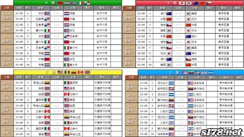 wbc賽制以及2023wbc經典賽比賽時間