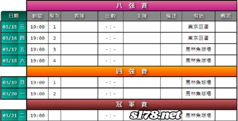 wbc賽程-wbc經典賽分組淘汰賽