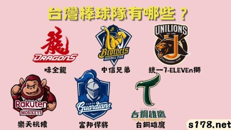 台灣棒球隊有哪些?台灣棒球國手各隊介紹!
