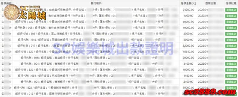 SC太陽城娛樂城出金圖
