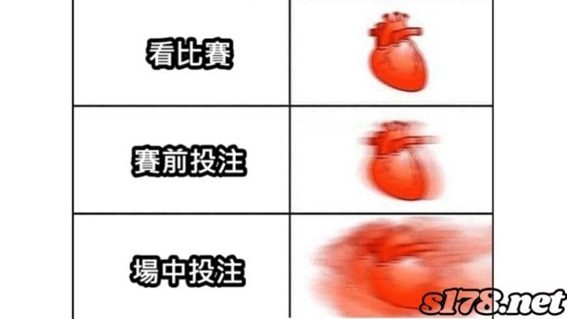 台灣運彩場中投注表狀況須知