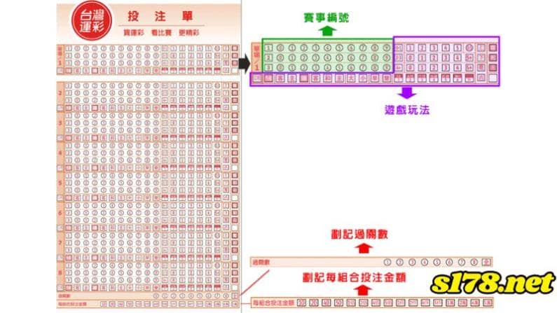 關於台灣運彩的爭議問題: