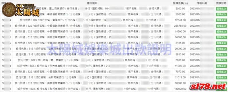 太陽城娛樂城出金圖