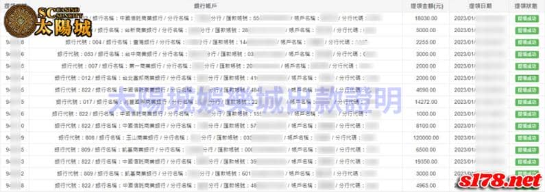 SC太陽城娛樂城出金圖