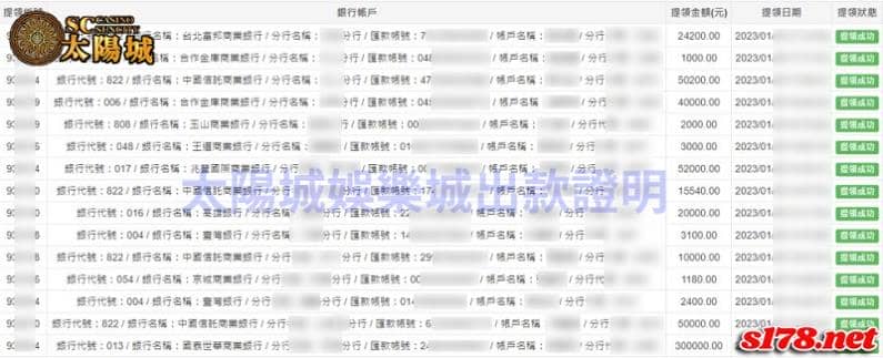 SC太陽城出金證明最實際!