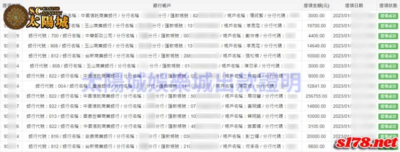 SC太陽城出金圖最真實、不欺騙!