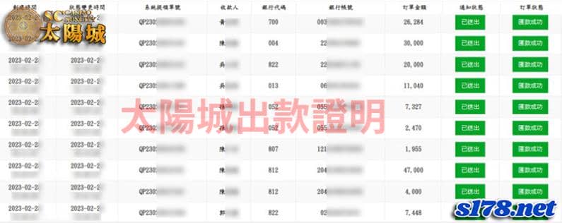 太陽城出金快又穩