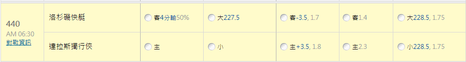玩運彩分析
