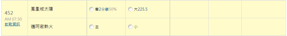 玩運彩分析數據