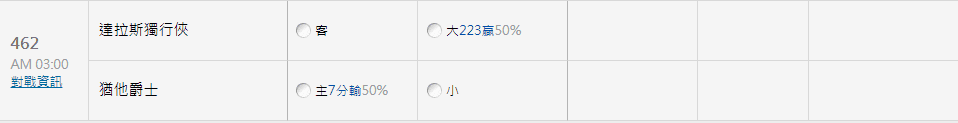 玩運彩數據