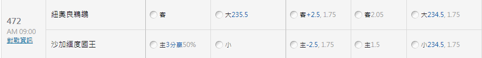 玩運彩數據