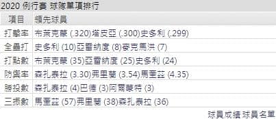 科羅拉多落磯山運彩分析