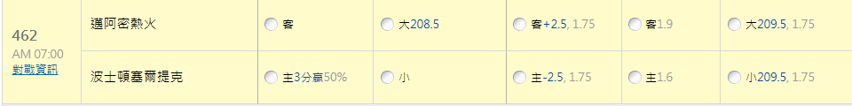 玩運彩數據