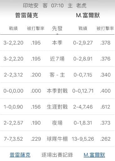運彩分析牛棚