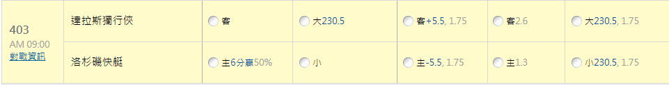玩運彩數據