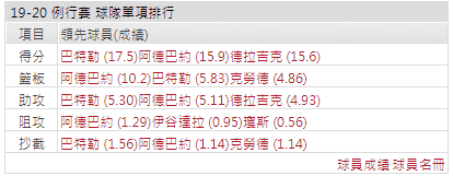 邁阿密熱火