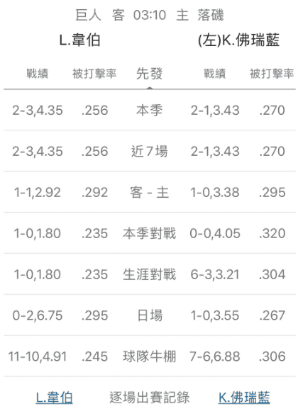 運彩分析牛棚