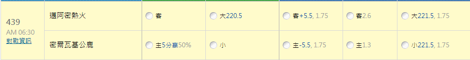 玩運彩數據