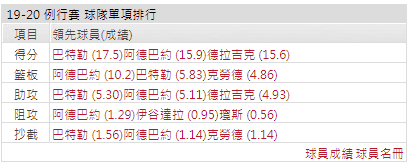 邁阿密熱火