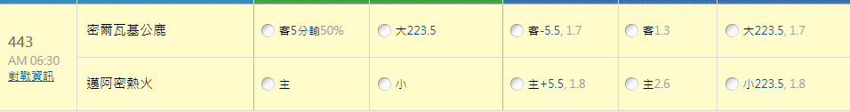 玩運彩數據