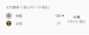 玩運彩分析