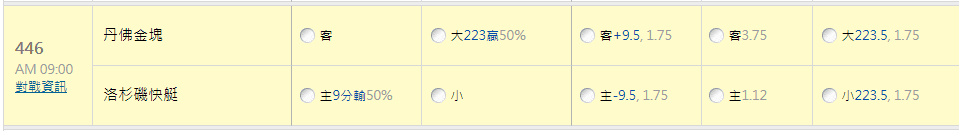 玩運彩數據