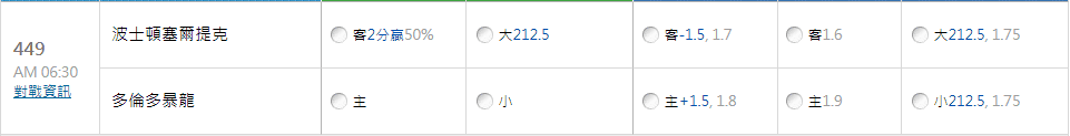 玩運彩數據