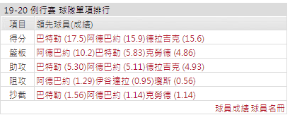 邁阿密熱火