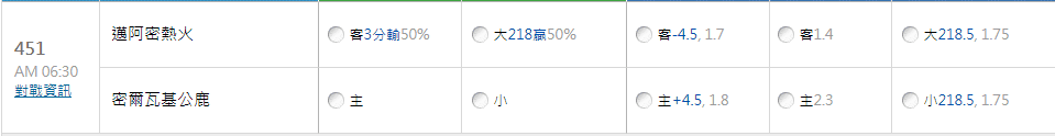 玩運彩數據