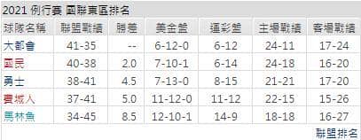 運彩分析,賽事分析,美國職棒MLB