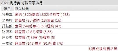 運彩分析,賽事分析,美國職棒MLB