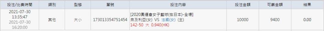 運彩分析推薦
