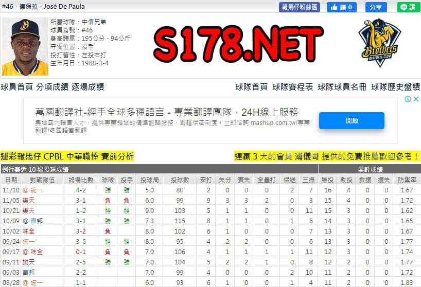 運彩分析兄弟先發投手