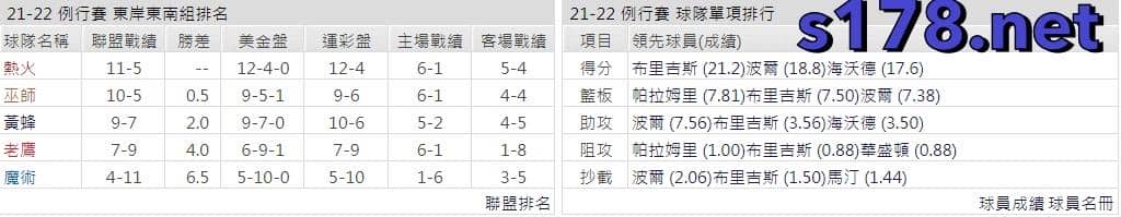 夏洛特黃蜂
