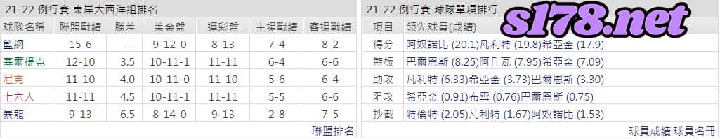 多倫多暴龍