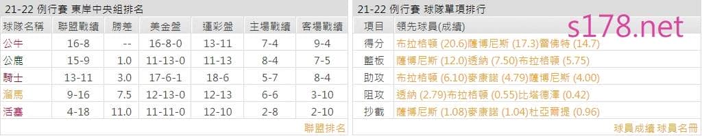 印第安納溜馬