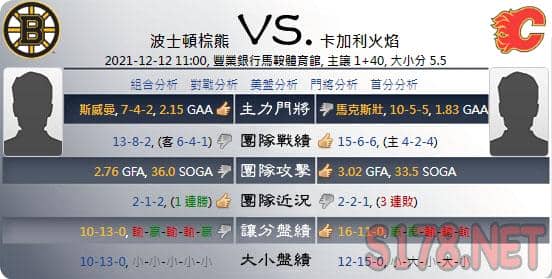 綜合運彩分析各項數據