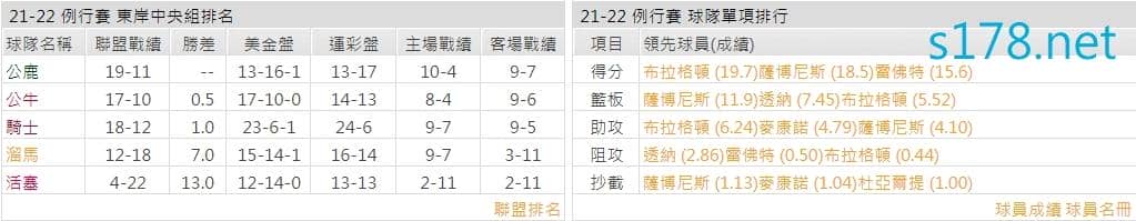 印第安納溜馬