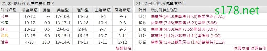 底特律活塞