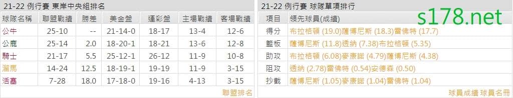 印第安納溜馬