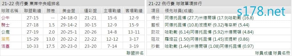 密爾瓦基公鹿