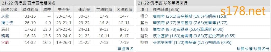 達拉斯獨行俠