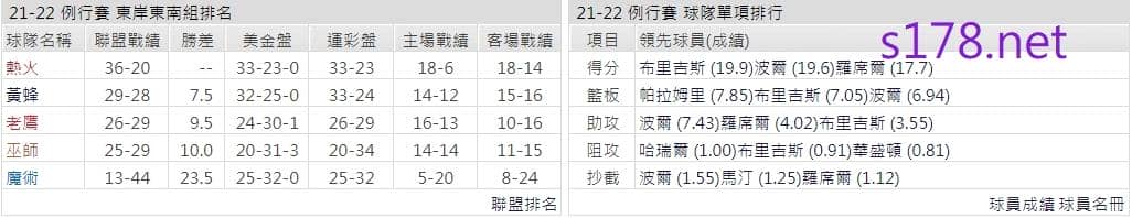 夏洛特黃蜂