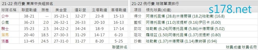 密爾瓦基公鹿