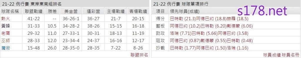 邁阿密熱火