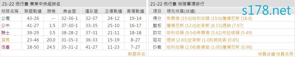 印第安那溜馬
