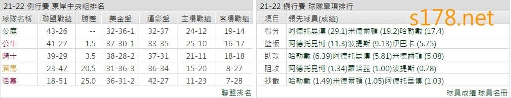 密爾瓦基公鹿